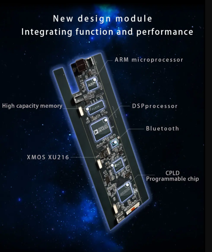 Gustard DAC X26 PRO